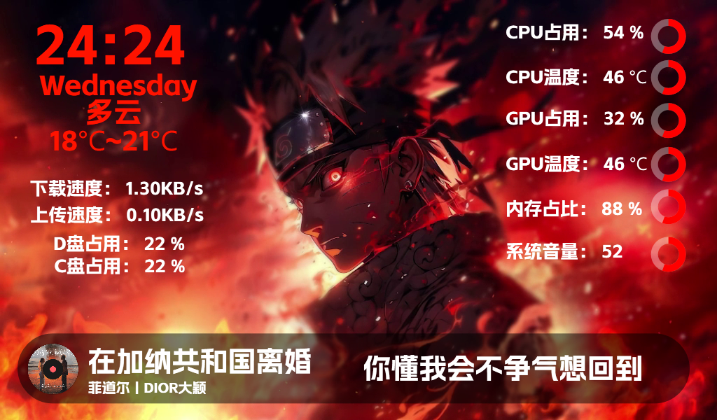 wz246红焰鸣人