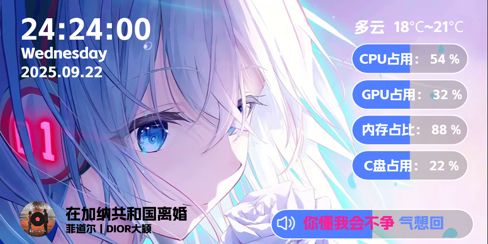 朦朦眼