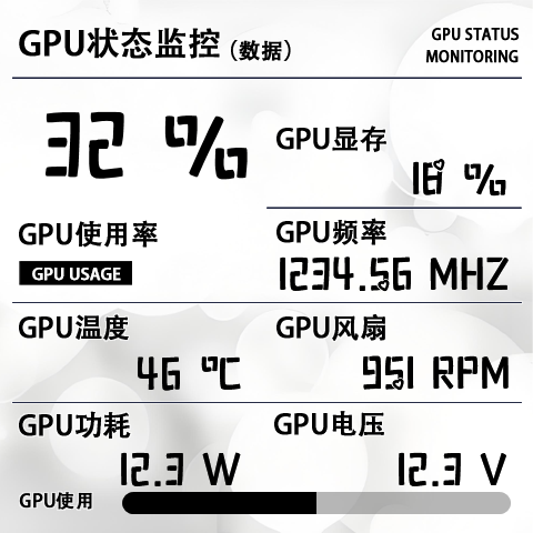 GPU数据