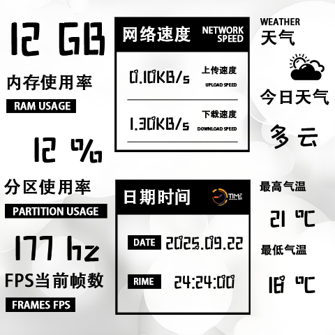 其他数据