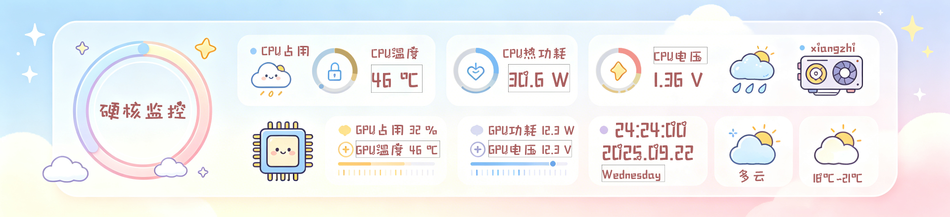 可爱多数据