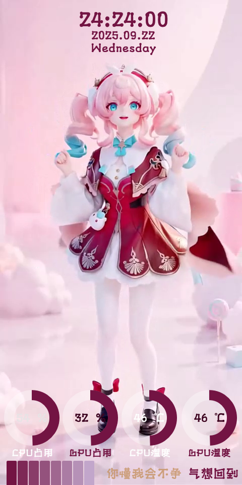 风堇