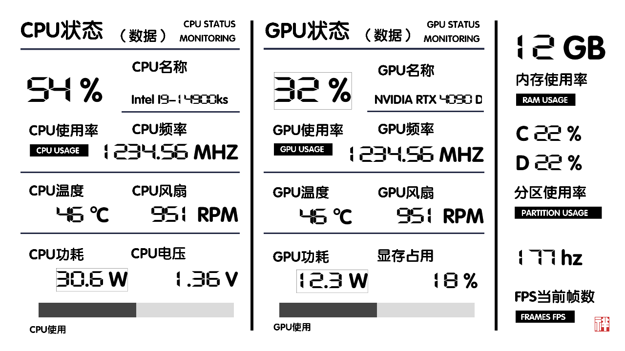 多数据