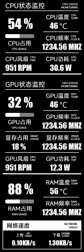 全状态监控-黑