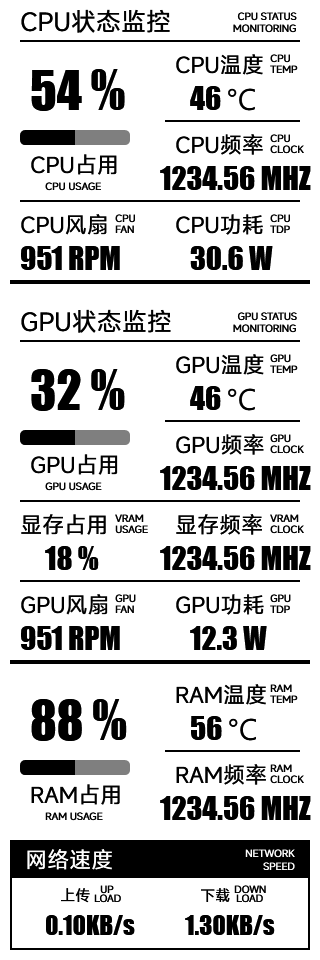 全状态监控-白